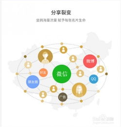 吉推人工智能名片 智能管家，企業(yè)管理的貼心教育顧問(wèn)
